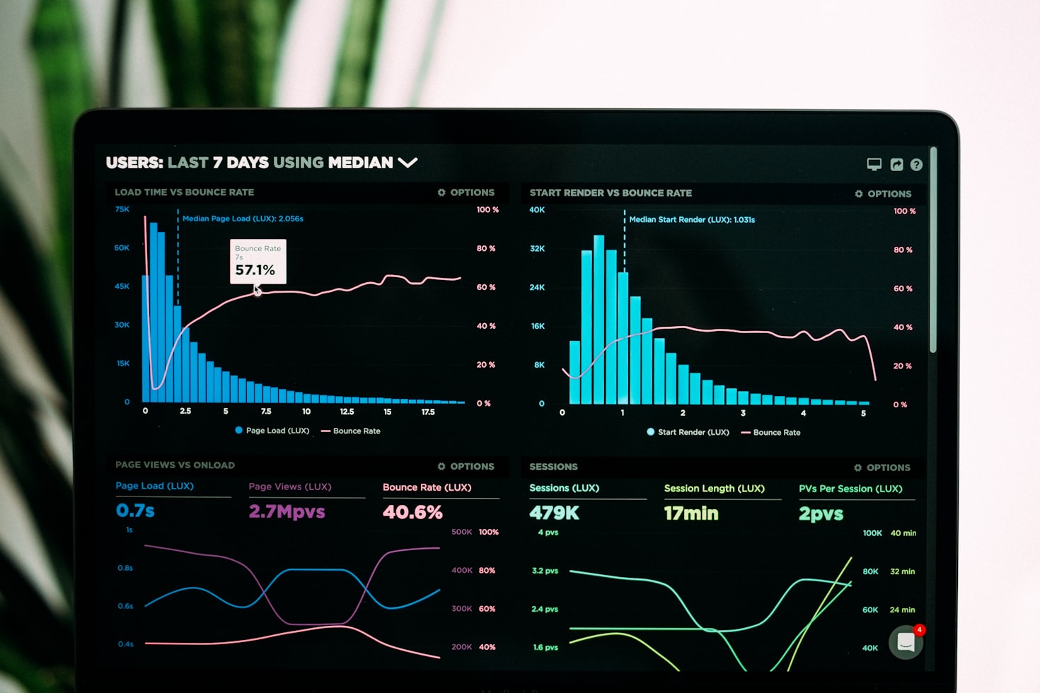 MLM SaaS Backoffice & High-Throughput Sync Engine Screenshot